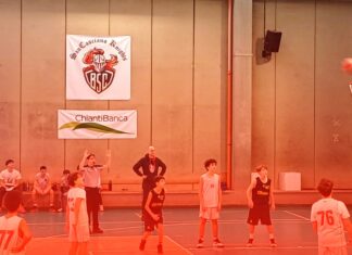 Under 14 San Casciano Basket