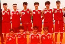 Under 17 Silver San Casciano Basket, sei vittorie su sei trasferte: la squadra di coach Fabbri è “on fire”