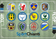 La fine dell’anno si avvicina: diamo i voti alle “nostre” squadre per questa prima parte di stagione 2025/26