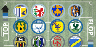 La fine dell’anno si avvicina: diamo i voti alle “nostre” squadre per questa prima parte di stagione 2025/26