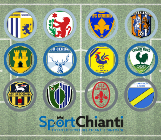 La fine dell’anno si avvicina: diamo i voti alle “nostre” squadre per questa prima parte di stagione 2025/26