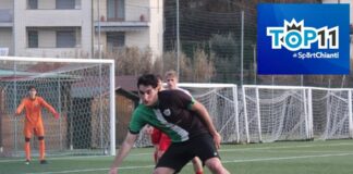 Portiere abbonato al clean sheet, rocce in difesa, concretezza in mezzo e attacco di bomber veri: ecco la nuova Top 11