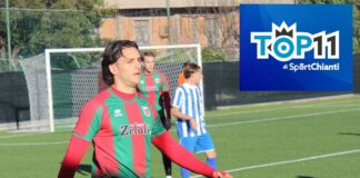 Un centravanti-copertina in un tridente pazzesco, temperamento in difesa e inserimenti dal centrocampo: la nuova Top 11