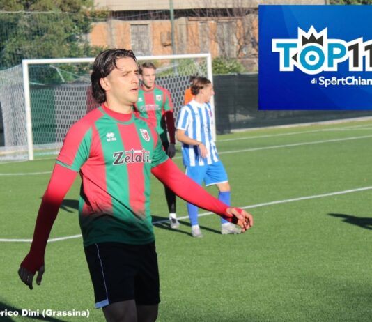 Un centravanti-copertina in un tridente pazzesco, temperamento in difesa e inserimenti dal centrocampo: la nuova Top 11