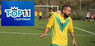 Una novità assoluta, difensori come attaccanti e inserimenti puntuali: ecco la nuova Top 11 del Chianti