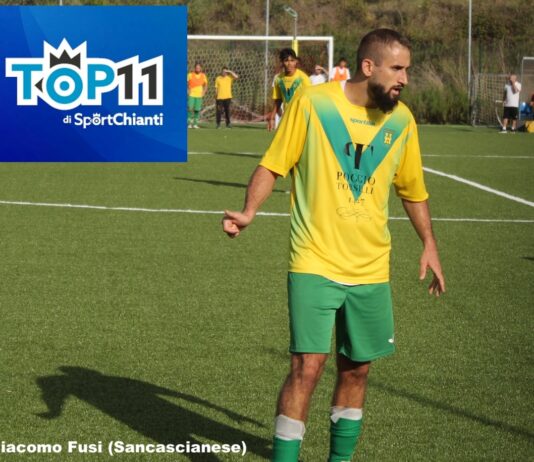 Una novità assoluta, difensori come attaccanti e inserimenti puntuali: ecco la nuova Top 11 del Chianti