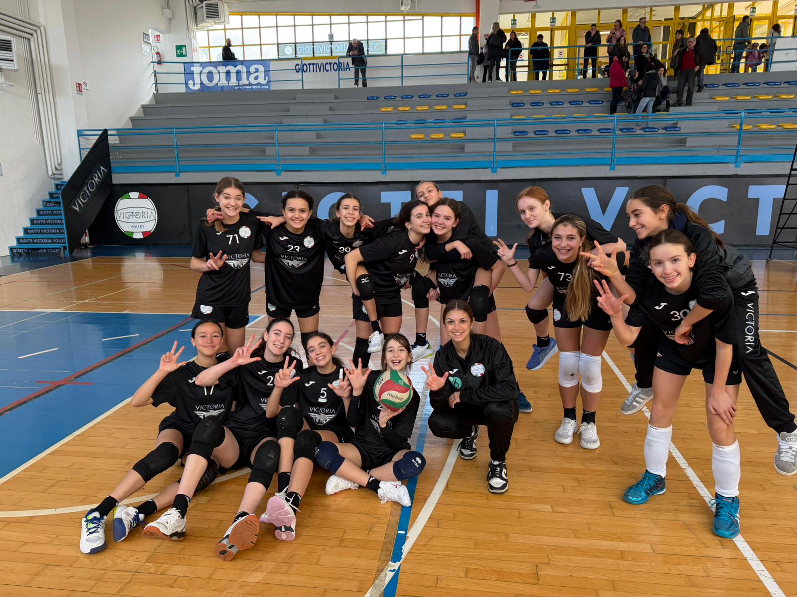 Under 13 giotti victoria