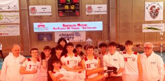 Gran vittoria dell’Under 17 Silver del San Casciano Basket: che in casa batte nettamente (95-58) ASD Valdisieve