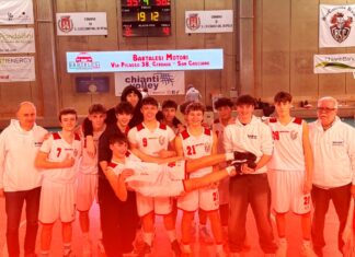 Uner 17 san casciano basket