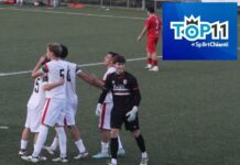 Una Top 11 tutta a trazione anteriore: ecco i migliori elementi dell’ultimo fine settimana