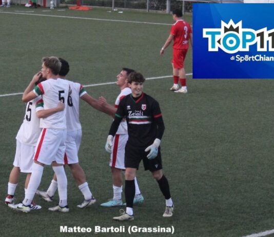 Una Top 11 tutta a trazione anteriore: ecco i migliori elementi dell’ultimo fine settimana