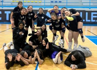 giotti victoria under 15