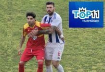 Tridente ancora devastante, difesa rocciosa e un allenatore già promosso: la nuova Top 11 del Chianti