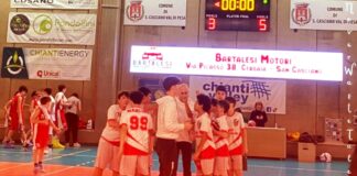 Under 14 Silver: i ragazzi del San Casciano Basket vincono di due punti (63-61) contro Etrusca Basket