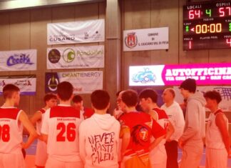 Under 17 San Casciano Basket1