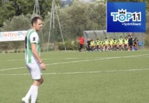 Gol a grappoli da centrocampo e attacco: la Top 11 è un mix di grande esperienza e giovani promettenti