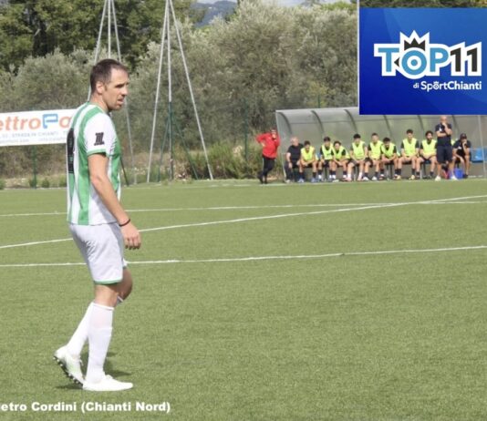 Gol a grappoli da centrocampo e attacco: la Top 11 è un mix di grande esperienza e giovani promettenti