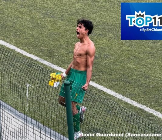 Tanti gol, classe e giocate d’alto livello: ecco la nuova Top 11 del Chianti