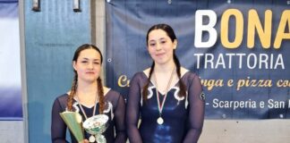 Artistica Tavarnelle alla finale regionale di prima categoria con quattro atlete: con… un oro!