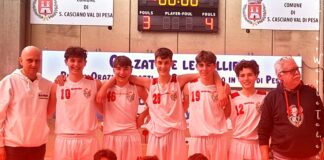 Bella vittoria dell’Under 17 Silver del San Casciano Basket, battuto 71-67 il Basket Uisp Donoratico