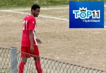 Difesa giovane, centrocampo a trazione anteriore e bomber col gol in canna: la nuova Top 11