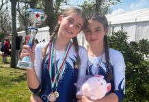 Artistica Tavarnelle ai campionati nazionali di Cesenatico/1: pioggia di medaglie