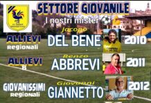 Dagli Allievi regionali ai Giovanissimi B: ecco i mister 26/27 per l’Audace Galluzzo