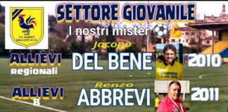 Dagli Allievi regionali ai Giovanissimi B: ecco i mister 26/27 per l’Audace Galluzzo