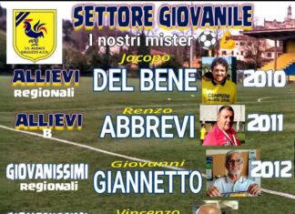 Audace Galluzzo settore giovanile