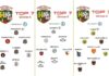 Champions Cup Fratres, le prime “TOP 7” nei tre gironi: fra conferme e sorprese…