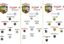 Champions Cup Fratres, le prime “TOP 7” nei tre gironi: fra conferme e sorprese…