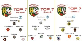 Champions Cup Fratres, le prime “TOP 7” nei tre gironi: fra conferme e sorprese…
