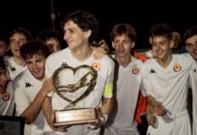 1° Trofeo Alessio nel Cuore: un successo oltre il risultato sportivo, tra amicizia e solidarietà