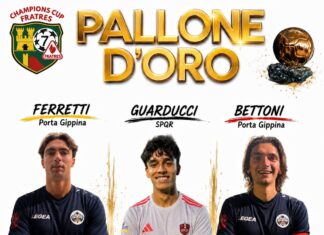Pallone d’oro CCF