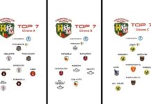 Champions Cup Fratres, secondo capitolo di TOP7: i migliori 21 dei tre gironi (più i mister)