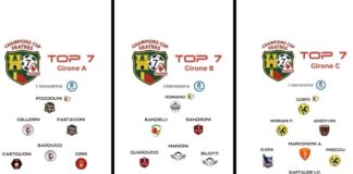 Champions Cup Fratres, secondo capitolo di TOP7: i migliori 21 dei tre gironi (più i mister)