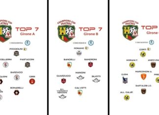 top1