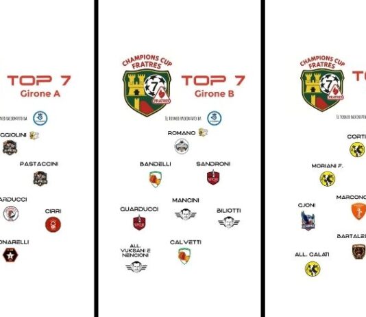 Champions Cup Fratres, secondo capitolo di TOP7: i migliori 21 dei tre gironi (più i mister)