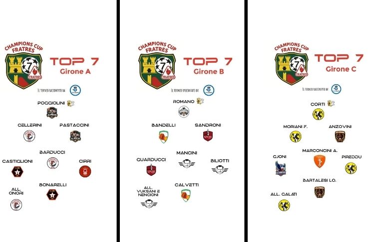 top1