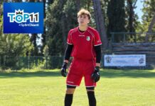 Tra esordi assoluti e inserimenti offensivi da ogni reparto, ecco la nuova Top 11 chiantigiana