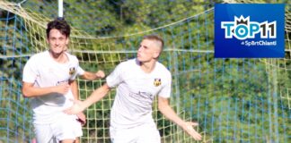 La prima Top 11 della stagione 2026/27, tra i gol dei centrocampisti e la sicurezza dei bomber