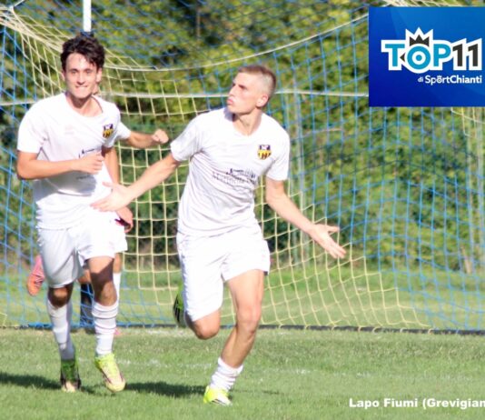 La prima Top 11 della stagione 2026/27, tra i gol dei centrocampisti e la sicurezza dei bomber