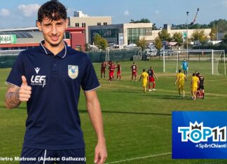 Uno stuzzicante mix di giovani in rampa di lancio e di elementi esperti: pronta la nuova Top 11